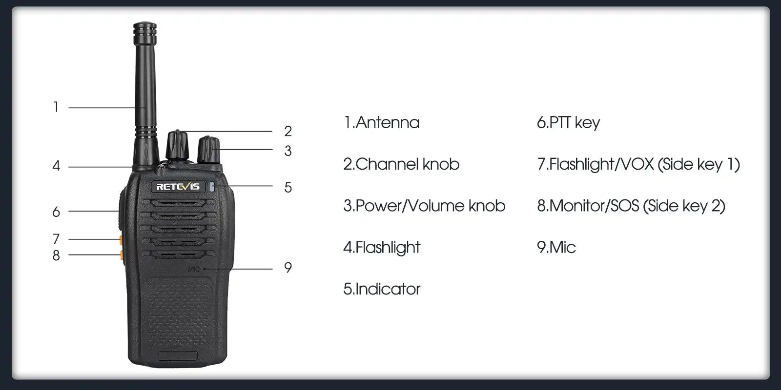 Retevis RB68 frs handheld two way radio keys and knobs