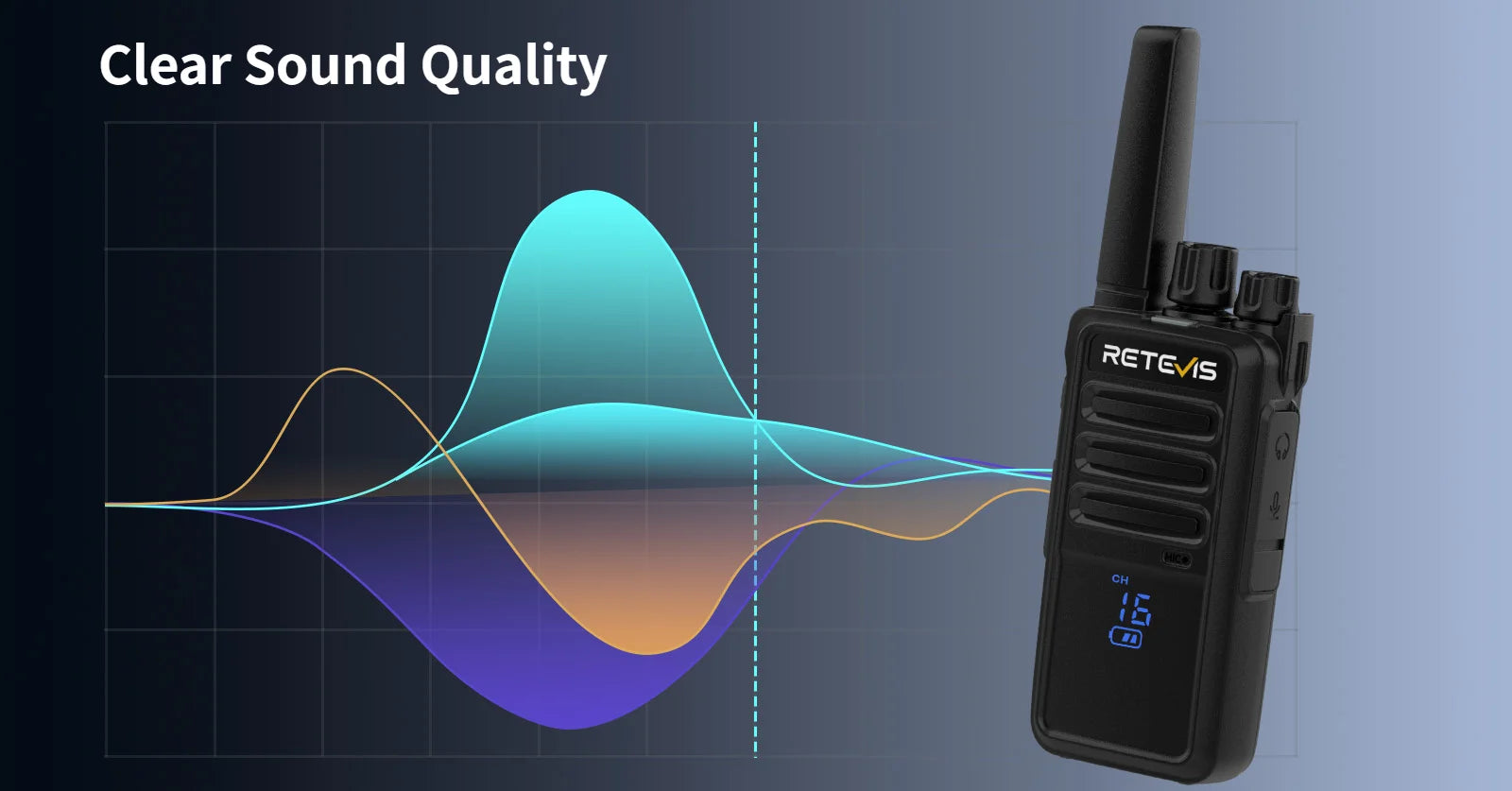 Retevis RT68H Walkie Talkie with Clear Sound Quality