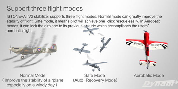 Stabilizátor Detrum iStoneAll V2 a letové režimy s 3 programovacími kartami v 1