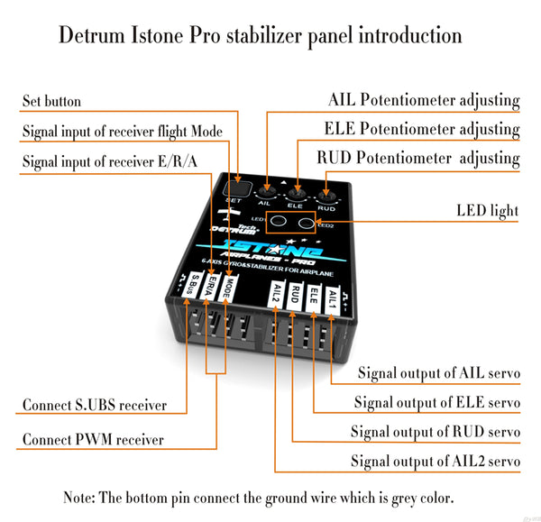 Detrum iStonePro 6-akset gyroskop og stabilisator med ABS-systemvejledning