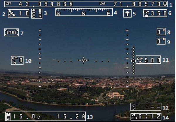 Affichage d'informations OSD du pilote automatique Detrum Z3 FPV