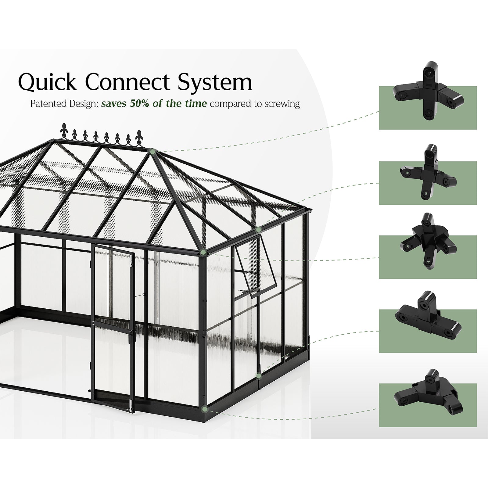 Sylvan with Quick Connector