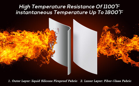 FLASLD lasdeken, brandwerende mat, hittebestendig materiaal tot 1800 graden Fahrenheit, vlamvertragende stof, koolstofvilt voor grillafdekking, kachel, kuil, solderen, lassers, loodgieters (24 × 36 FLASLD lasdeken, brandwerende mat, hittebestendig materiaal tot 1800 graden Fahrenheit, vlamvertragende stof, koolstofvilt voor grillafdekking, kachel, kuil, solderen, lassers, loodgieters (24 × 36