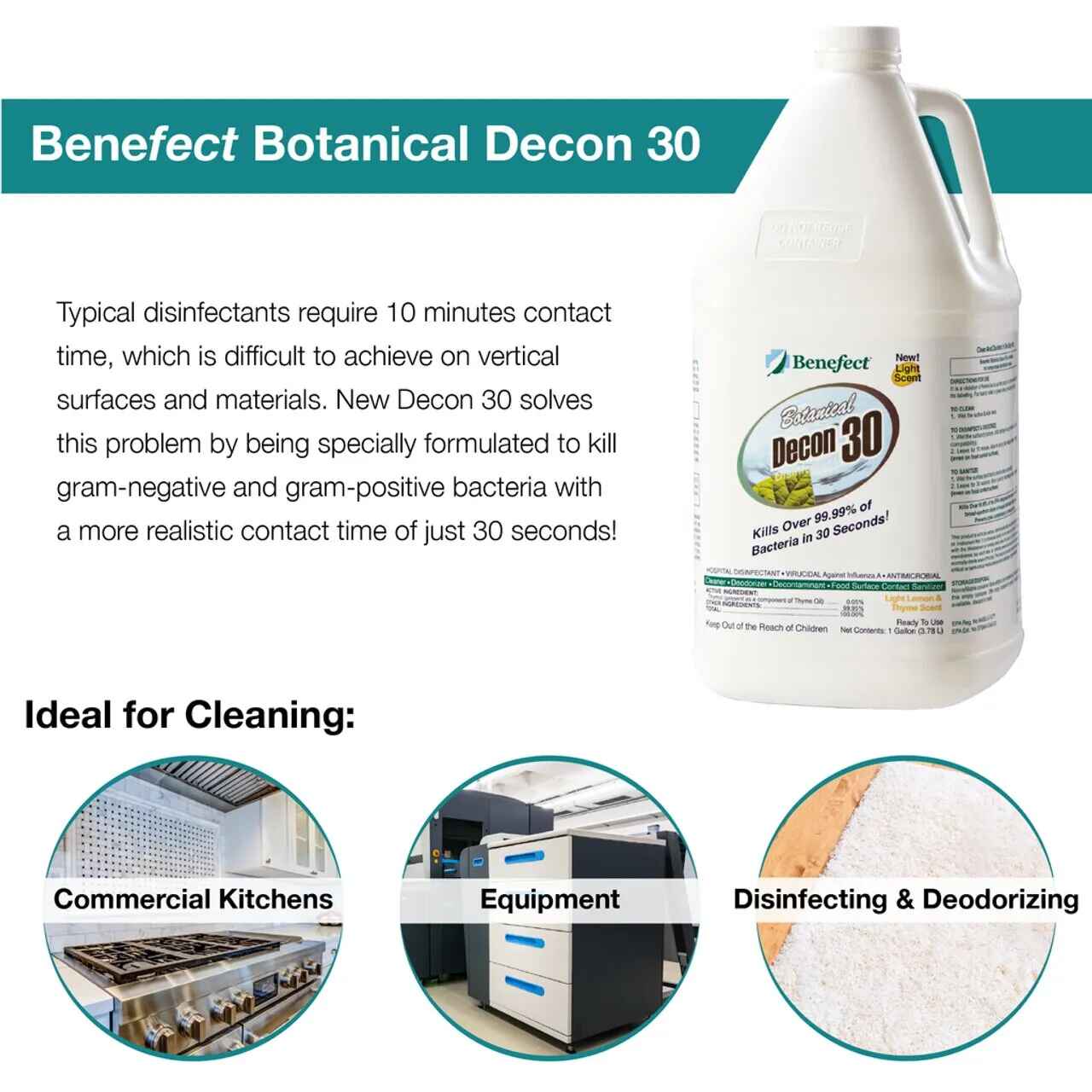 Benefect Decon 30: Botanical Disinfectant