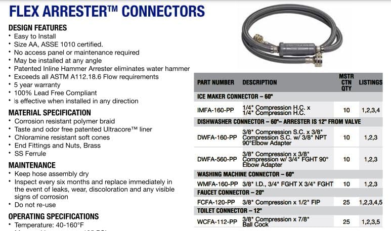 IMFA-160-PP Flex Arrestor Ice Maker Hose Connector 60