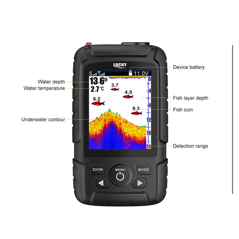 Lucky fish finder FF718