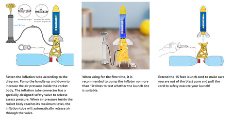PlaySTEM Water Powered Rocket Science Kit – Freetime shop PlaySTEM Water Powered Rocket Science Kit – Freetime shop
