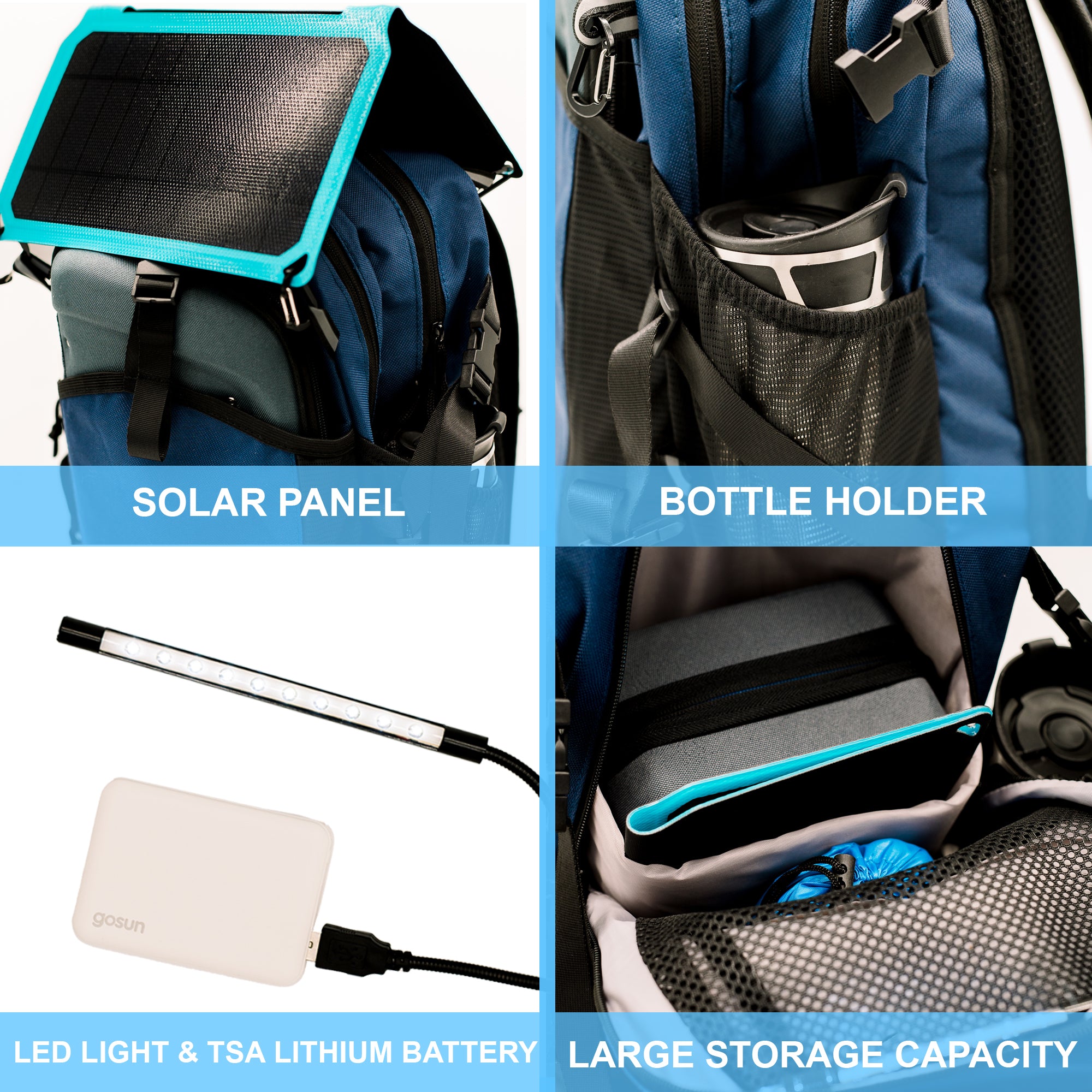 Solar Powered Backpack