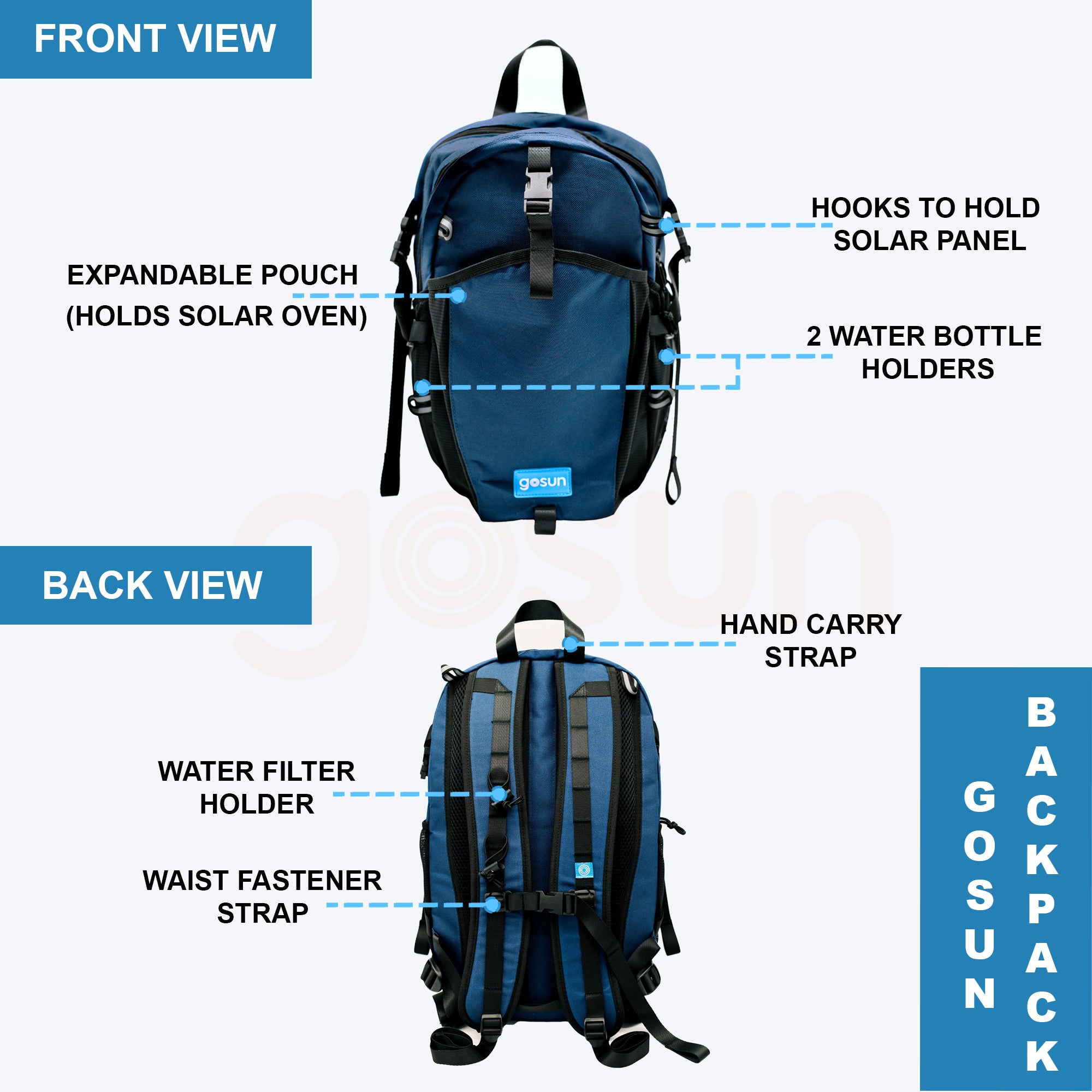 Solar Powered Backpack