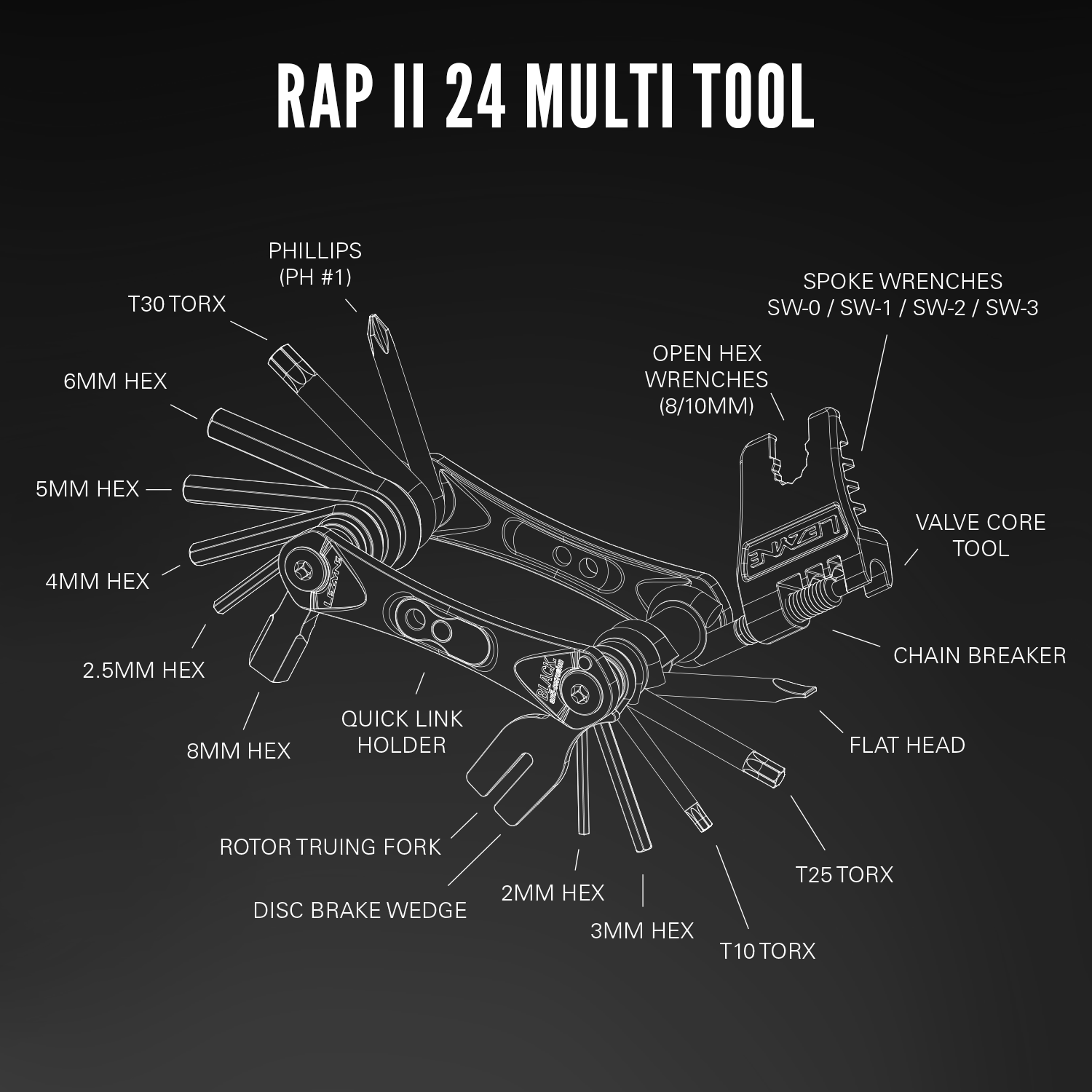 Lezyne RAP II 24 in 1 Multi Tool, Black