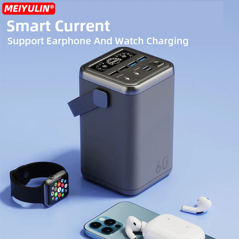 MEIYULIN Power Bank 60000mAh Fast Charge 36W/65W