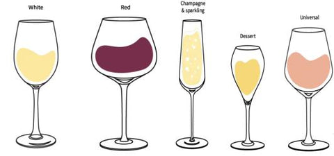 wine-glasses-types