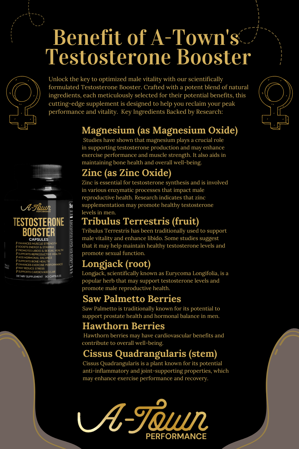 Testosterone Booster