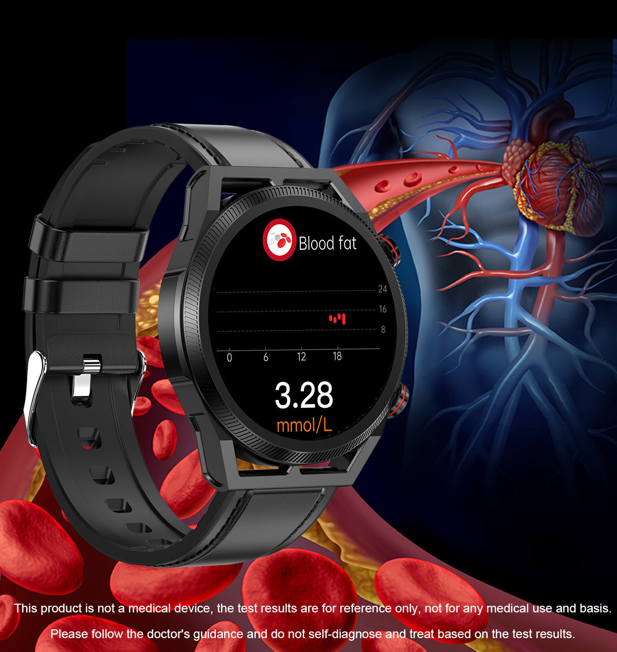 Blood lipid monitoring