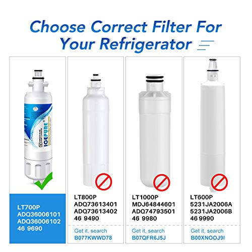 ICEPURE ADQ36006101 9690 Water Filter Replacement for LG LT700P, Kenmore Elite 46-9690 ADQ36006102, RWF1200A, CLCH106, RWF1052 LFX28968ST LFXS29626S LFXS30766S LFX31925ST LFX31945ST Refriger