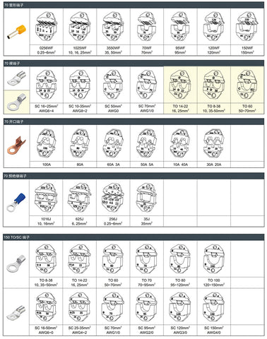 VSD series jaws