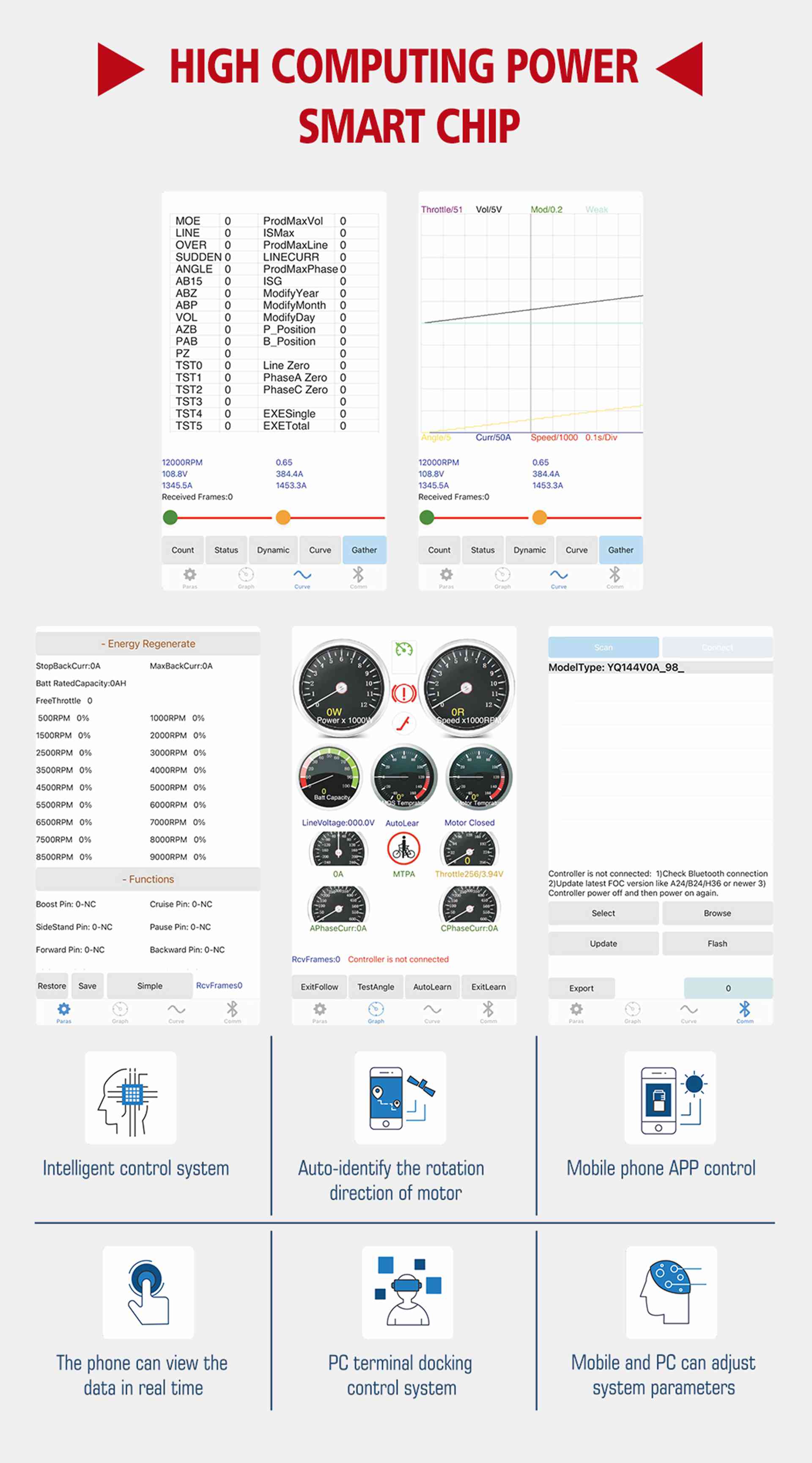 Rooder electric scooter with HIGH COMPUTING POWER SMART CHIP