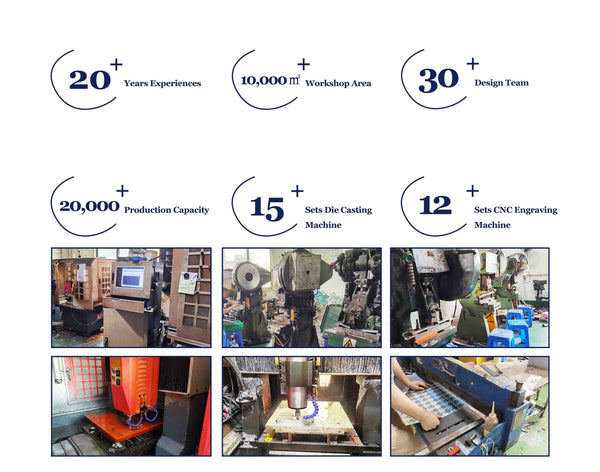 WNM Factory Introduction