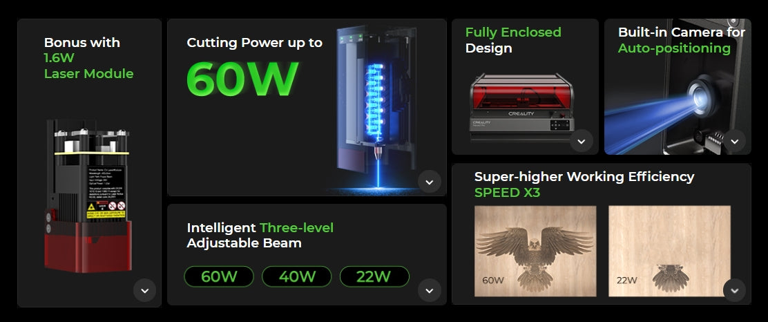 pro 2 60w