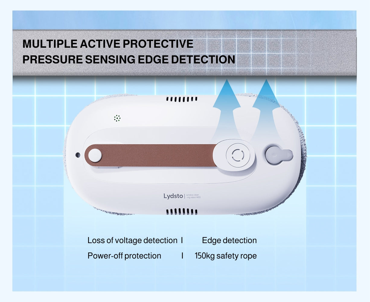 MULTIPLE ACTIVE PROTECTIVE PRESSURE SENSING EDGE DETECTION  Loss of voltage detection | Edge detection | Power-off protection | 150kg safety rope