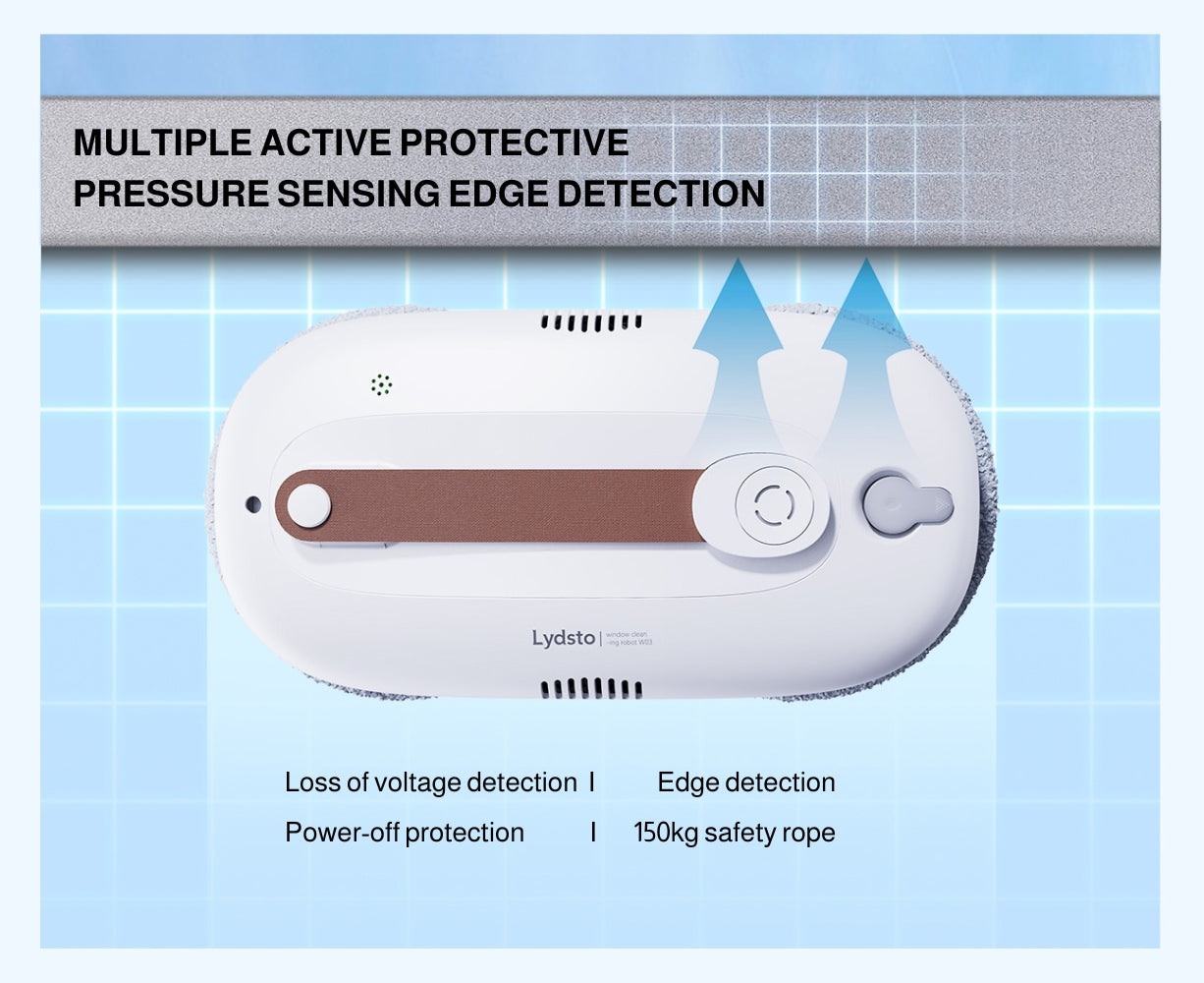MULTIPLE ACTIVE PROTECTIVE PRESSURE SENSING EDGE DETECTION Loss of voltage detection | Edge detection | Power-off protection | 150kg safety rope