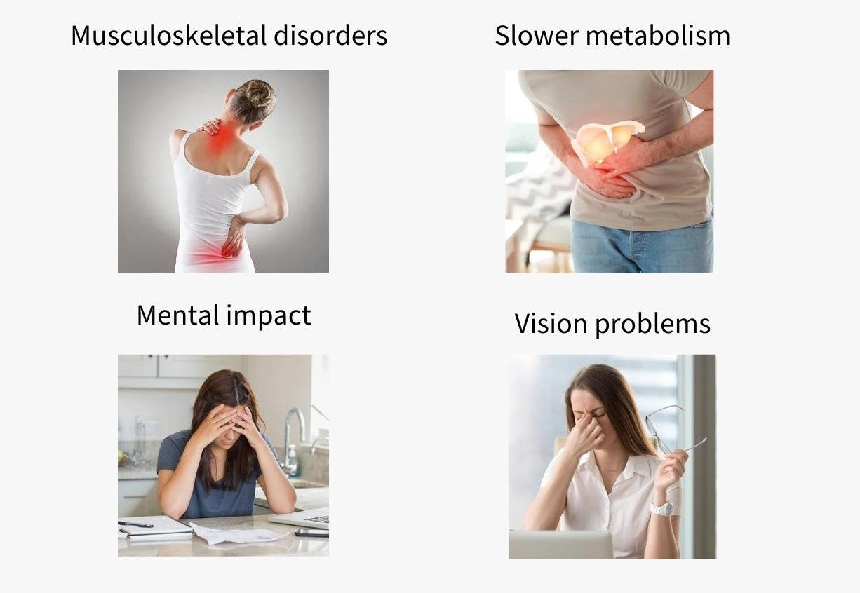 ✔Musculoskeletal disorders       ✔Slower metabolism ✔Mental impact       ✔Vision problems