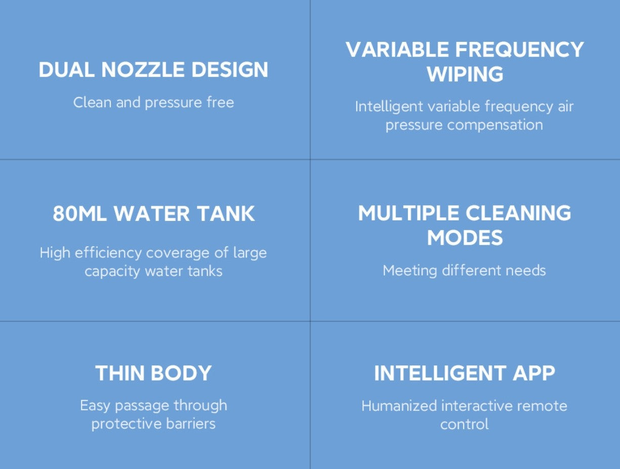 ✪ DUAL NOZZLE DESIGN---Clean and pressure free  ✪ VARIABLE FREQUENCY WIPING---Intelligent variable frequency air pressure compensation  ✪ 80ML WATER TANK---High efficiency coverage of large capacity water tanks  ✪ MULTIPLE CLEANING MODES---Meeting different needs  ✪ THIN BODY---Easy passage through protective barriers  ✪ INTELLIGENT APP---Humanized interactive remote control