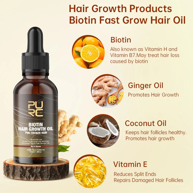 Ali Hair Treatments PURC Fast Hair Growth Products for Men Biotin Anti Hair Loss Oil Shampoo Conditioner Set Hair Treatment for Women Beauty Health