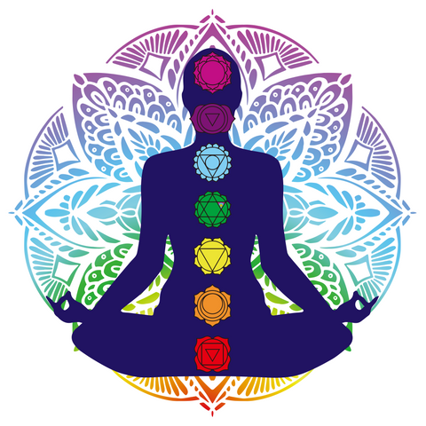 seven chakras