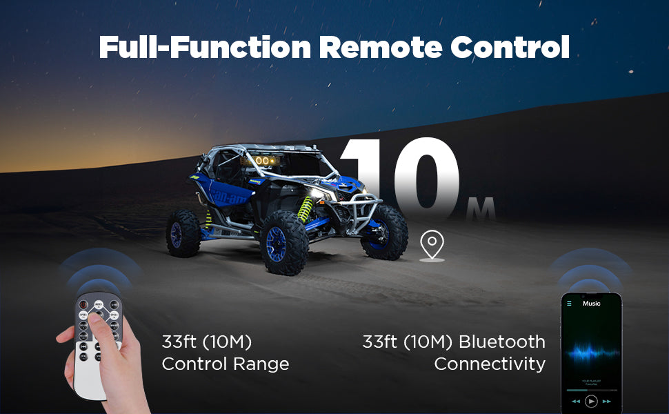 User-Friendly Control