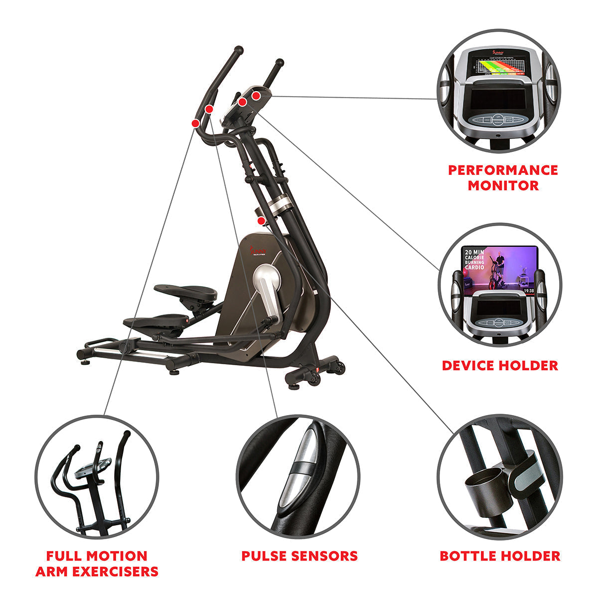 Circuit Zone Elliptical Trainer Machine w/ Heart Rate Monitoring