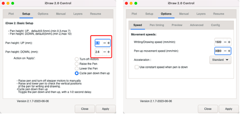 国際女性デーのポスター