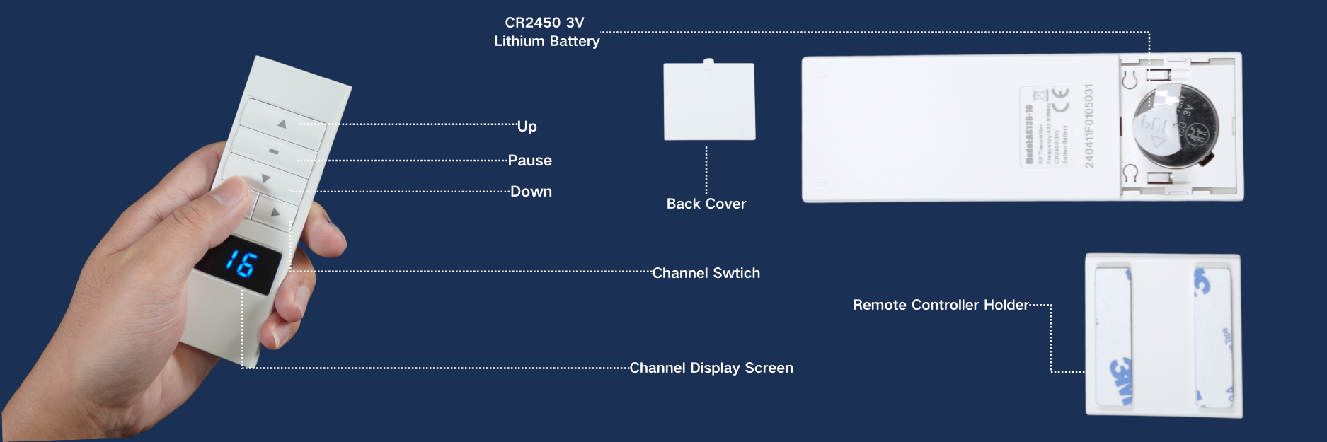Remote Control Unit Blind Remote Controller Setup For Smart Blinds – iHomeBlinds