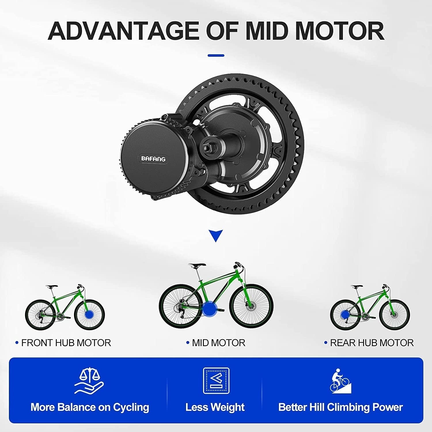 BBS02 48V 750W Bb100Mm Mid Drive Kit with Battery (Optional), 8Fun Bicycle Motor Kit with LCD Display & Chainring, Electric Brushless Bike Motor Motor