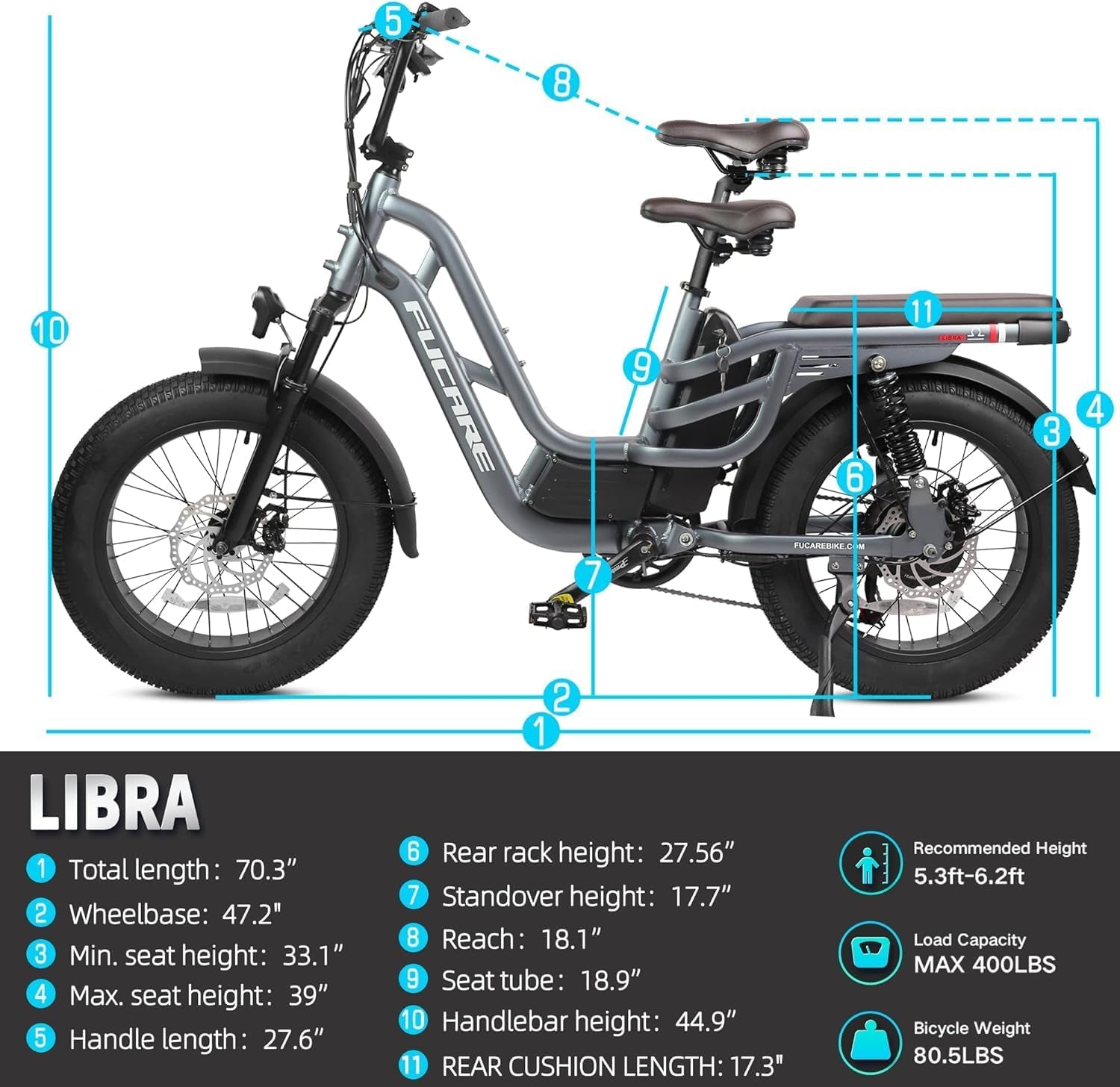 Libra 750W Electric Bike for Adults 32MPH 48V 20Ah LG Battery Ebike, Full Suspension Color Display 20