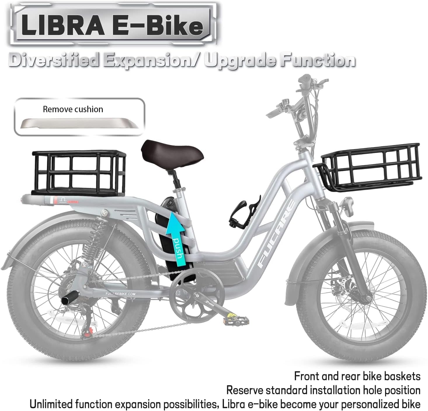 Libra 750W Electric Bike for Adults 32MPH 48V 20Ah LG Battery Ebike, Full Suspension Color Display 20