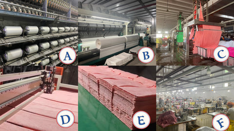 microfiber towels production process