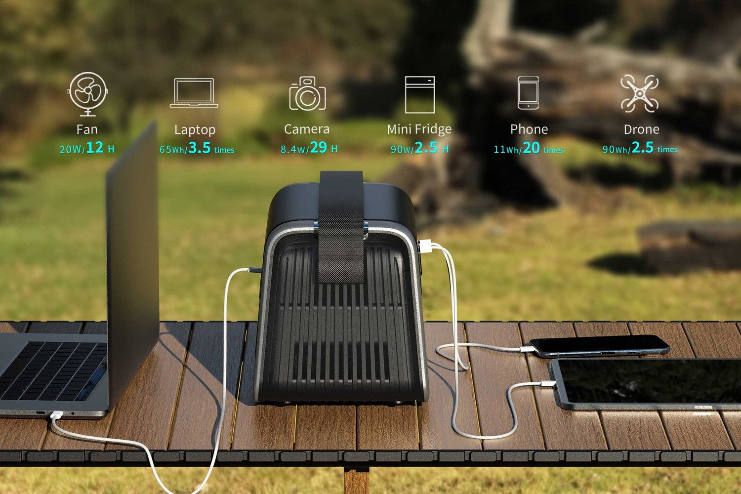 pegiant MItos Y700 portable power station for off grid cabin