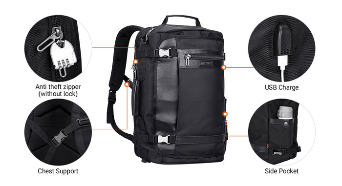 WITZMAN Backpack Back Panel and Luggage Strap Design Features