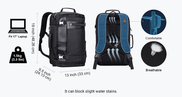 WITZMAN Travel Backpack - Hands-Free Comfortable Travel Experience