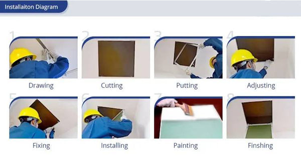access panels guide