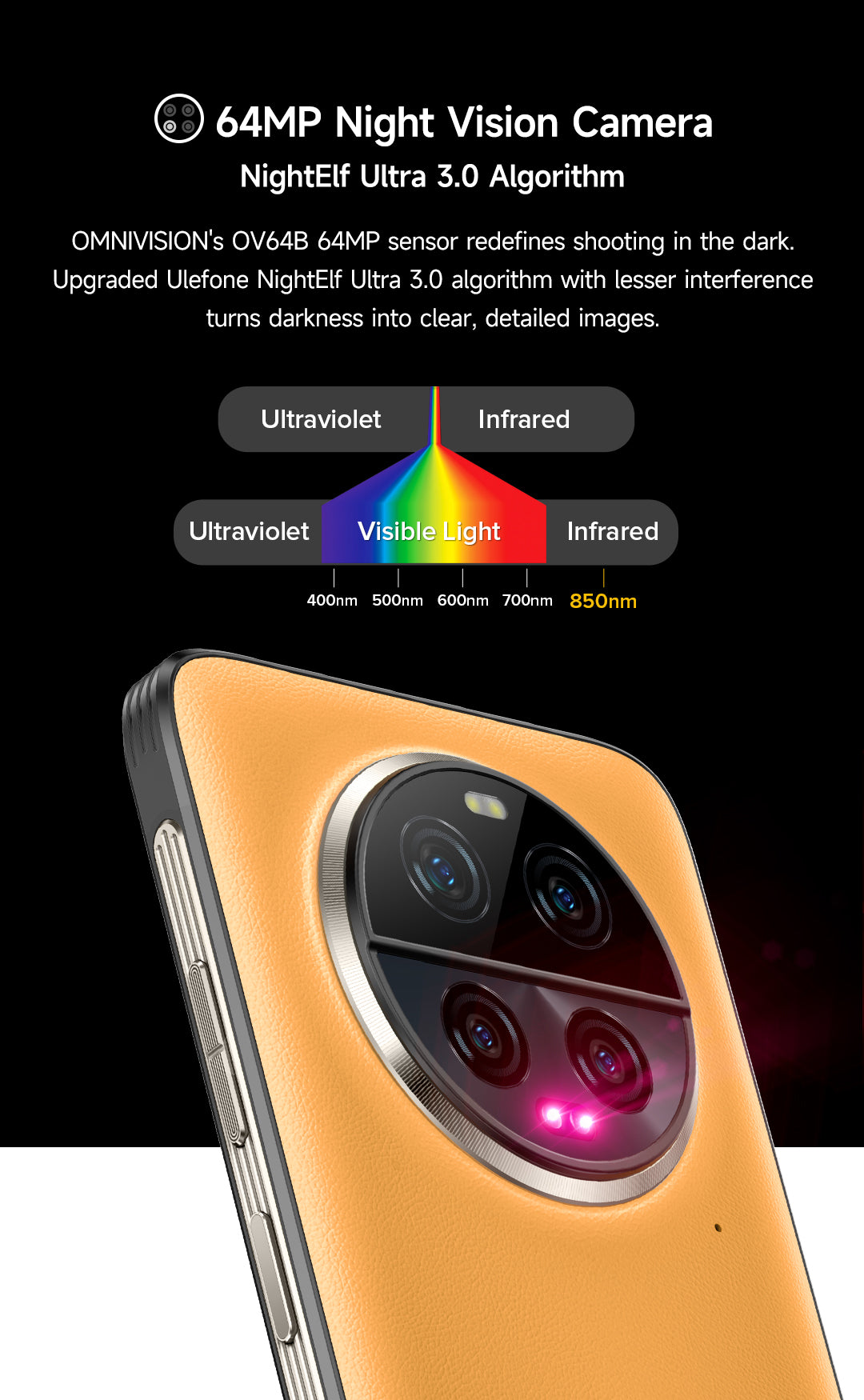 DVTECH Screen Guard for Ulefone Armor 23 Ultra 9H Crystal Clear