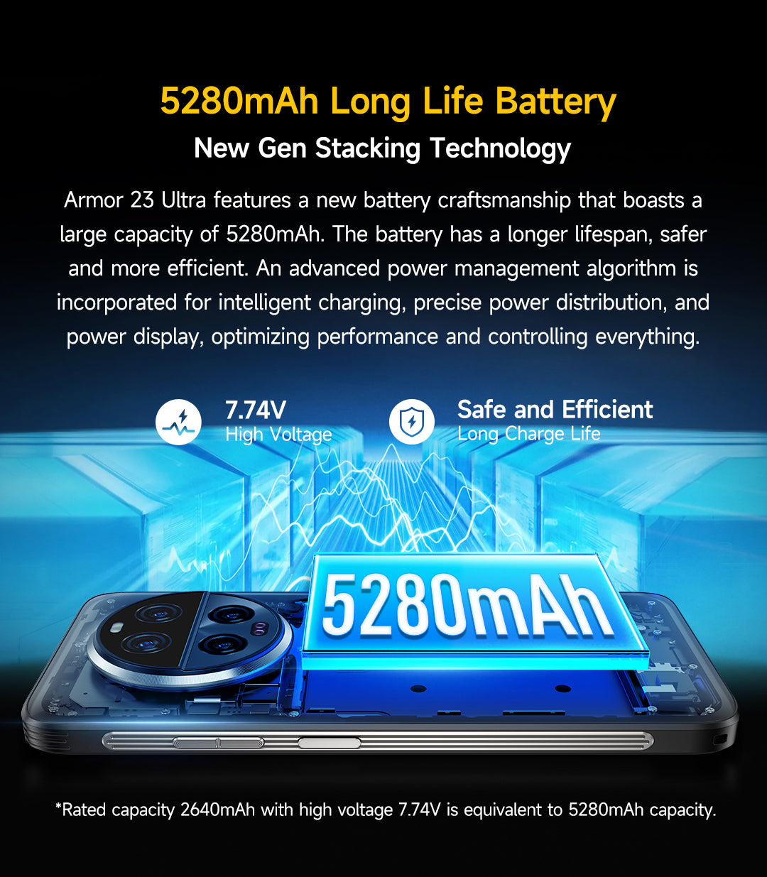 Ulefone Armor 23 Ultra 5G Rugged Phone 24GB+512GB Satellite Message 55W  Wireless charging 64MP Night Camera 6.78 Cellphone NFC