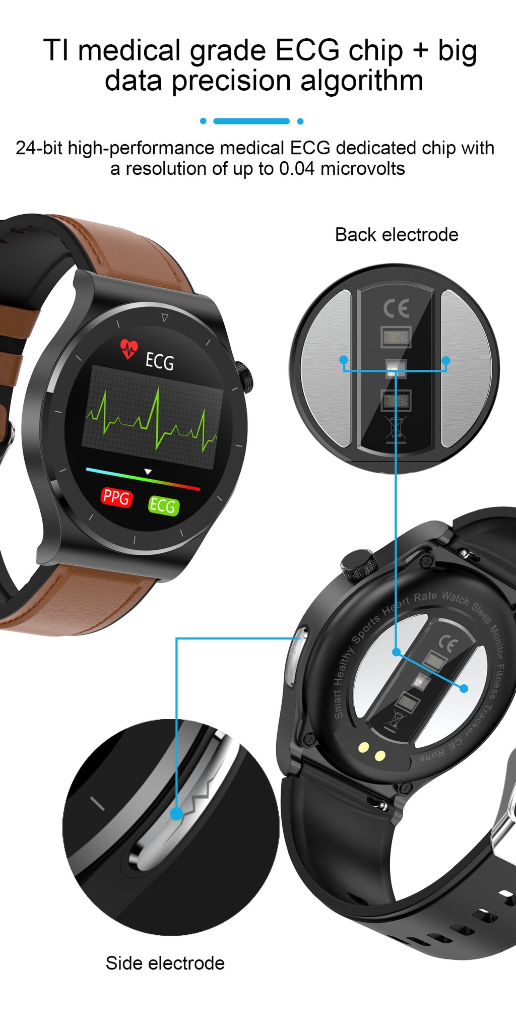 Ppg ecg sales smart watch