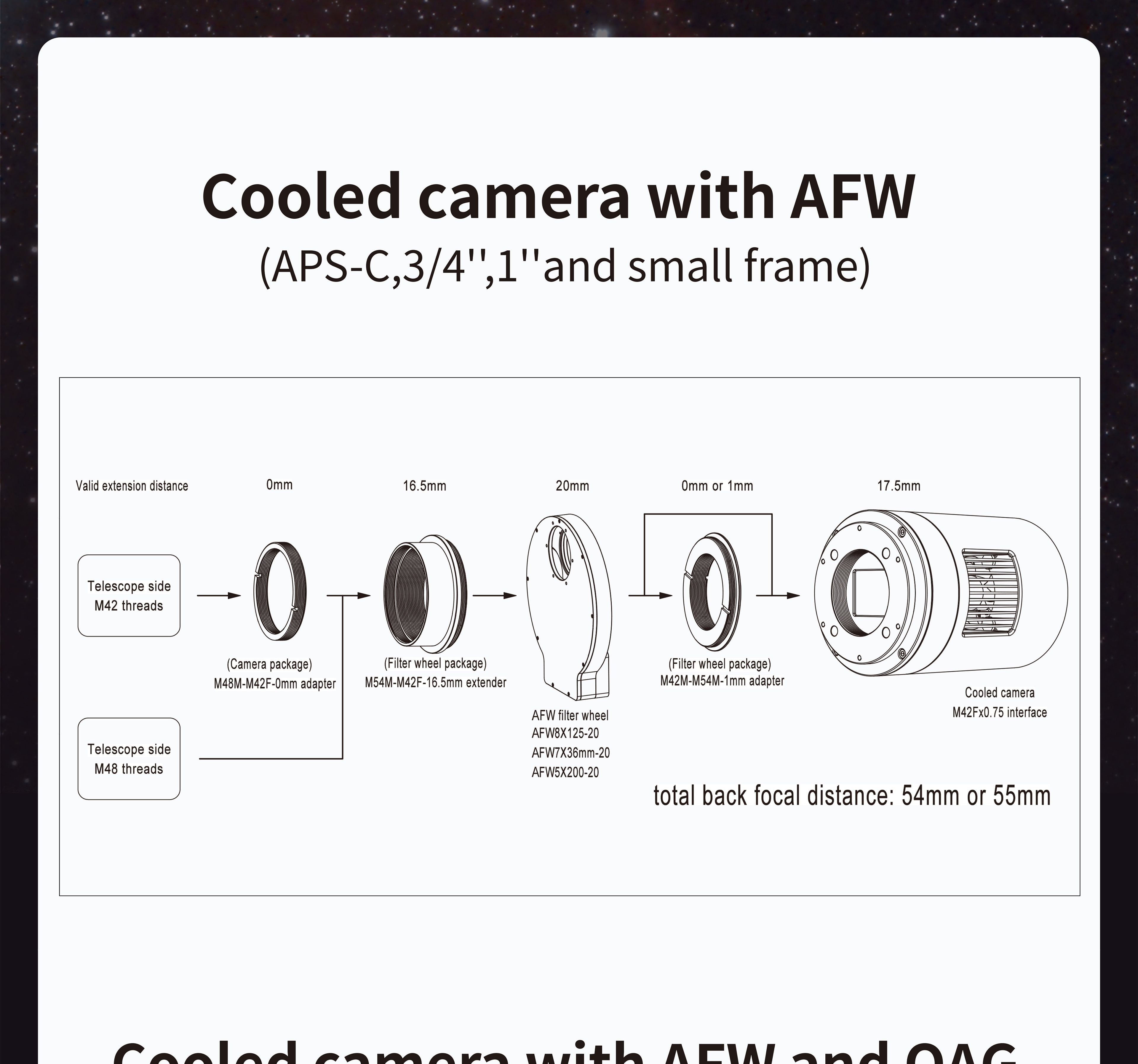AFW | Filter wheel