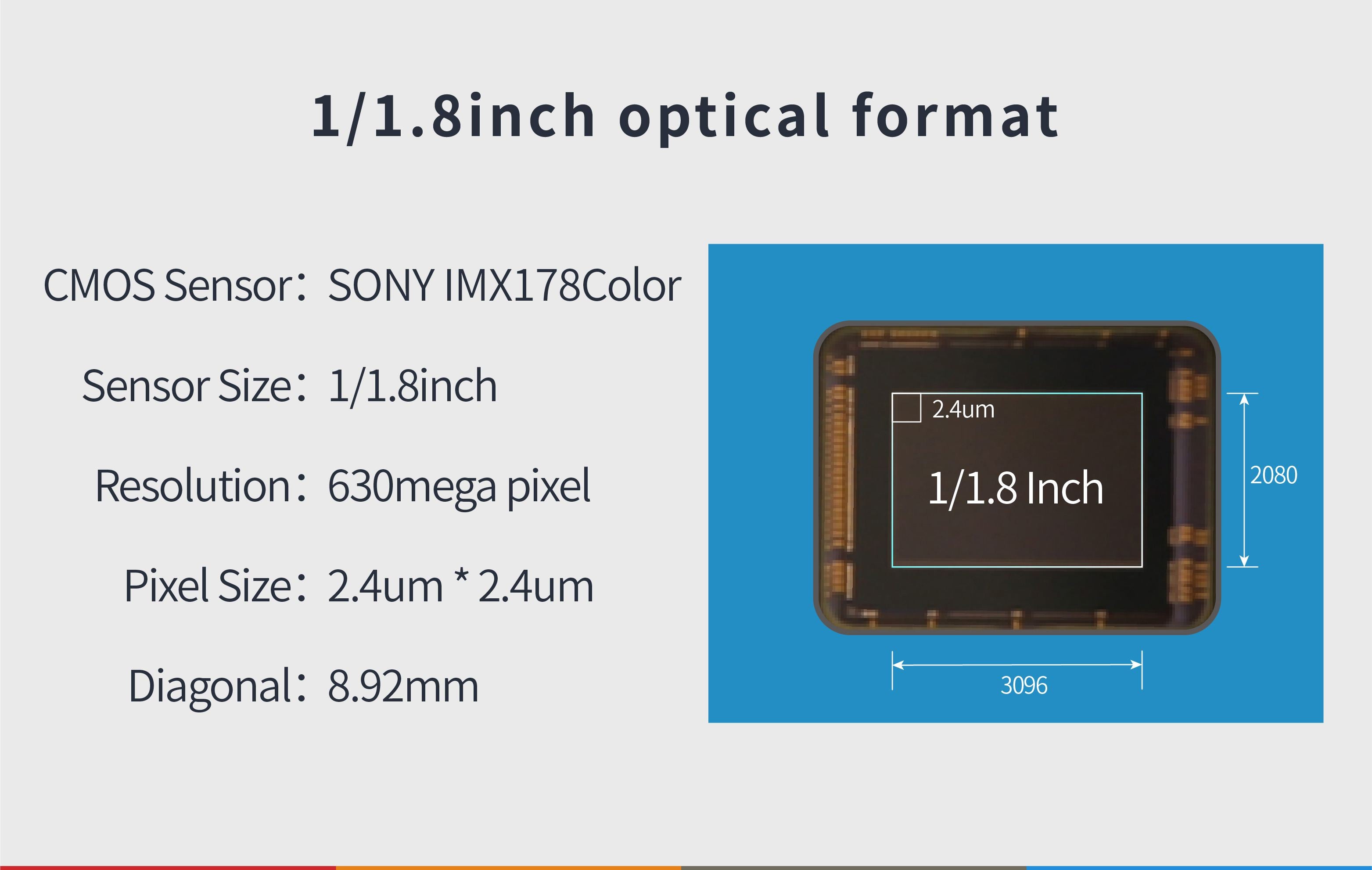 G3M178C G3M178C