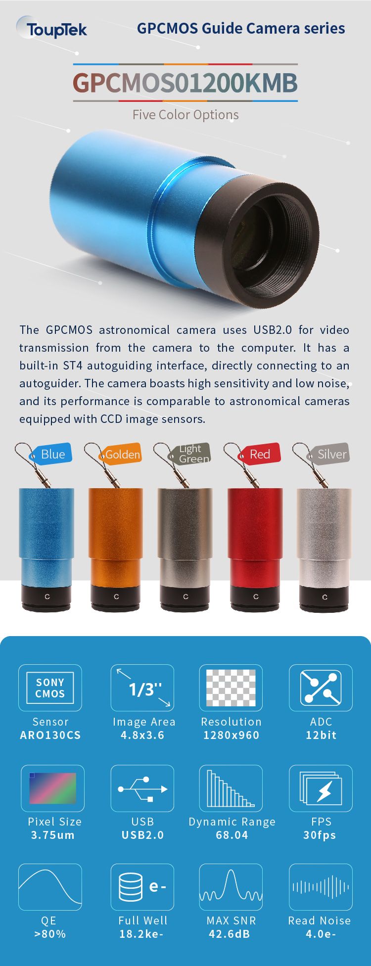 GPCMOS01200KMB