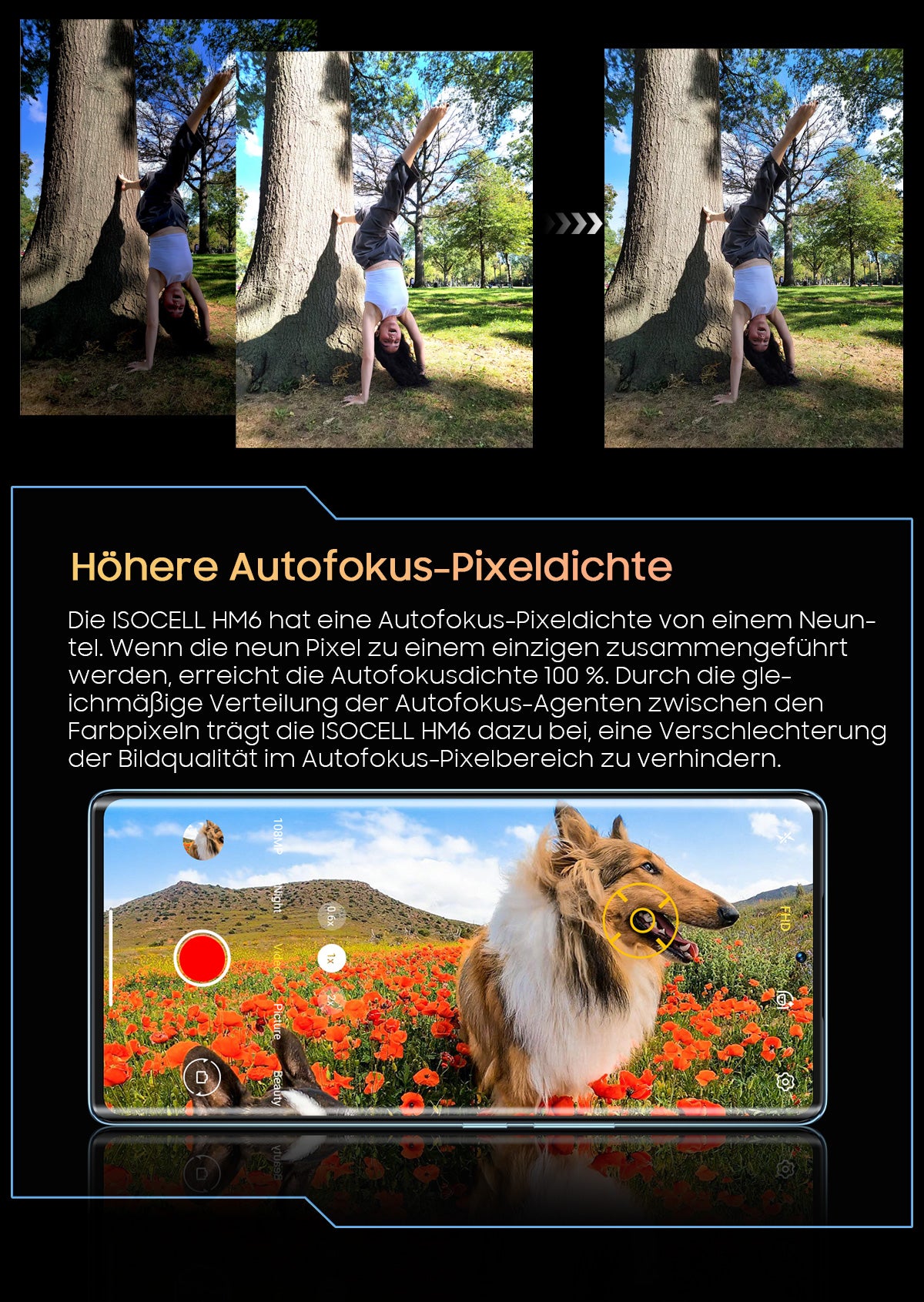 Blackview A200 Pro Deutsch Visual