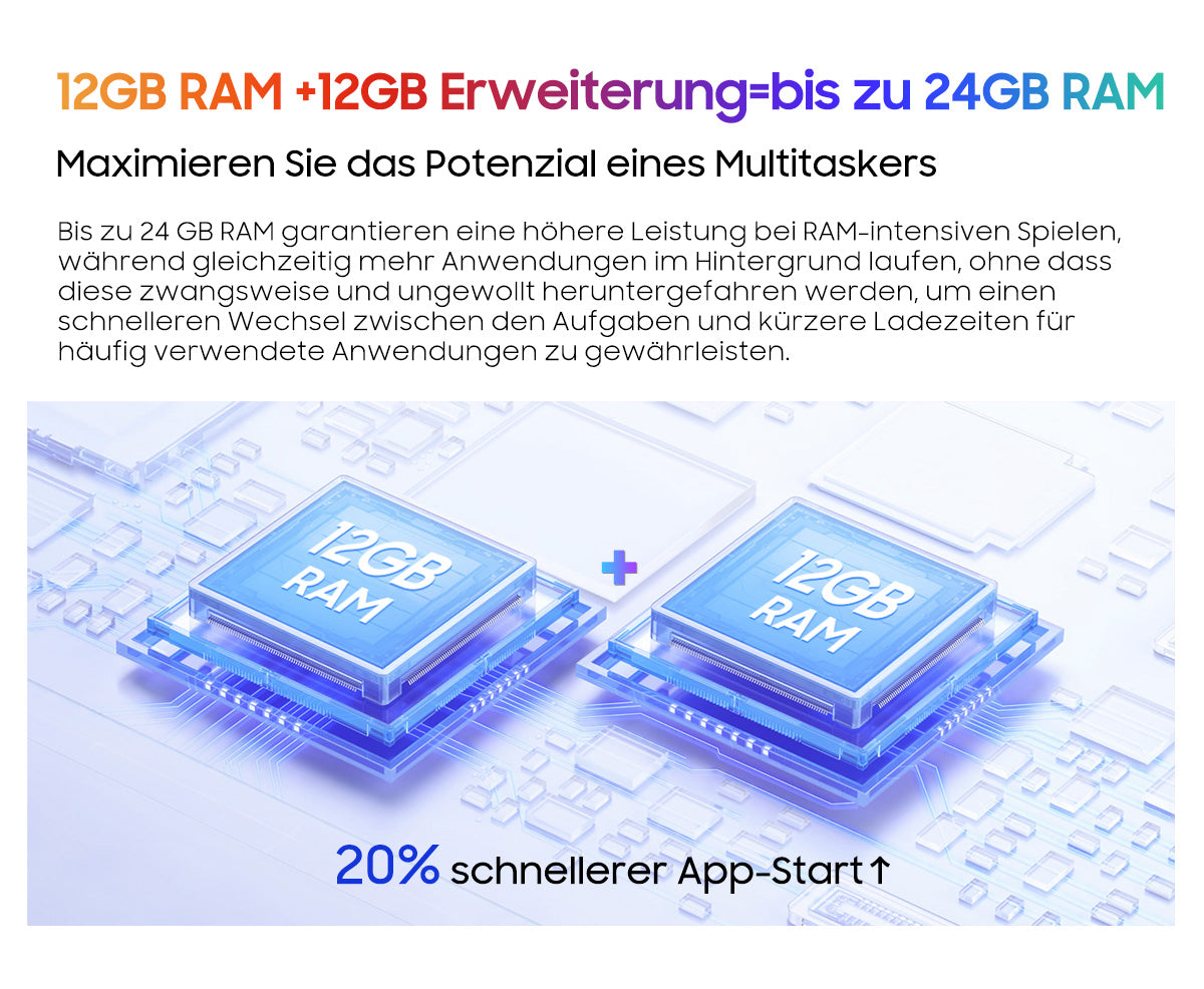 Blackview A200 Pro Deutsch Visual