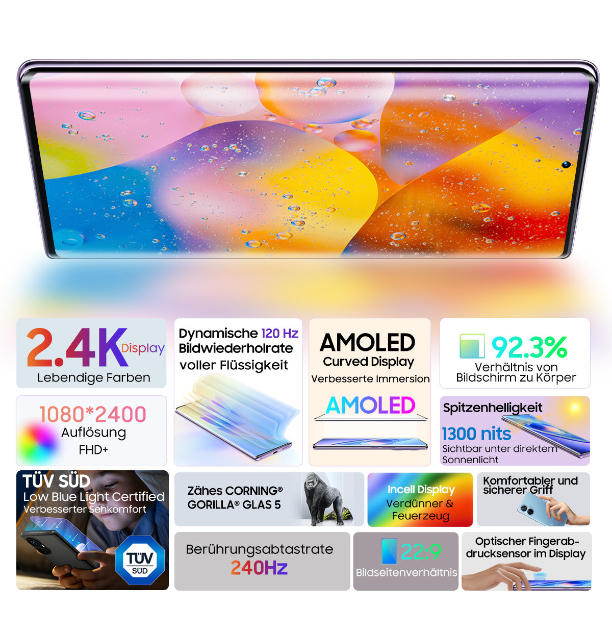 Blackview A200 Pro Deutsch Visual